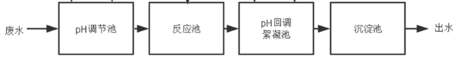 懏Uˮ 懏Uˮ