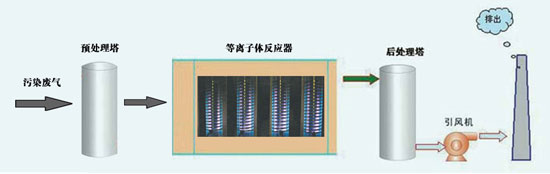 xU̎g(sh)2 xU̎g(sh)2