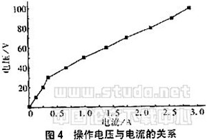 늉cP(gun)ϵ