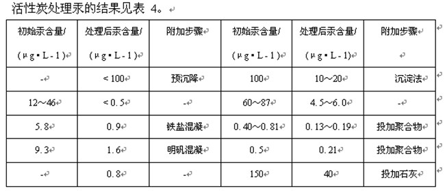 ����̿̎�����ĽY(ji��)��Ҋ�� 4