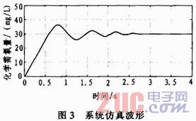 ϵy(tng)沨