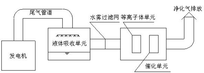Һw-͜صxw߻MϲͰl(f)늙C(j)βO(sh)