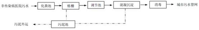һ(qing)ˇ·